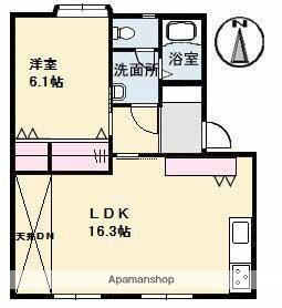 フローレンスⅡ(1LDK/1階)の間取り写真