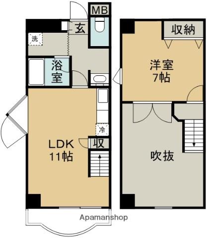 シティガーデン西船場(1LDK/7階)の間取り写真