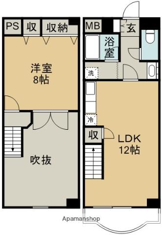 シティガーデン西船場(1LDK/7階)の間取り写真