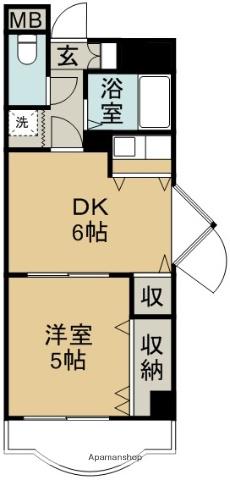 シティガーデン西船場(1DK/6階)の間取り写真