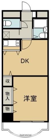 シティガーデン西船場(1DK/5階)の間取り写真