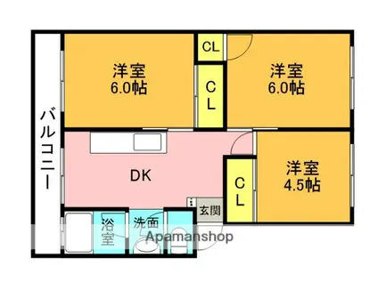 シノハラビル3(3DK/1階)の間取り写真