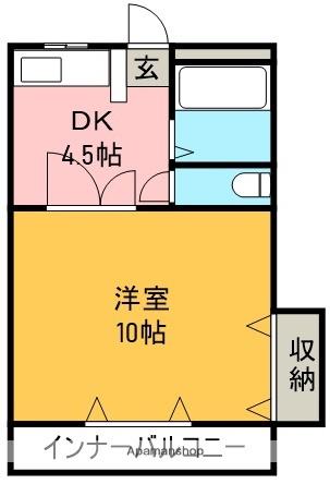 アヴィタションWISE(1DK/1階)の間取り写真