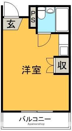 中島田ドミトリー(ワンルーム/2階)の間取り写真