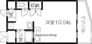 KSガーデン住吉2(ワンルーム/3階)の間取り写真