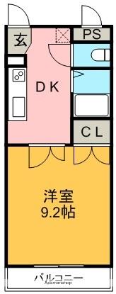 KSガーデン住吉(1DK/1階)の間取り写真