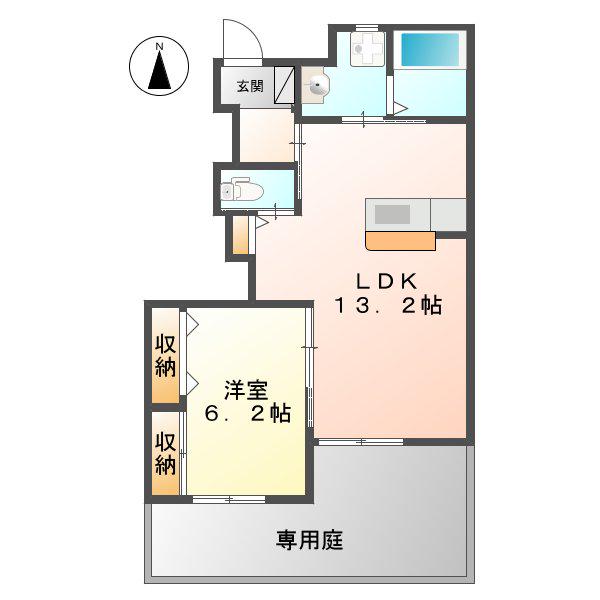 ビニグリーン末広(1LDK/1階)の間取り写真