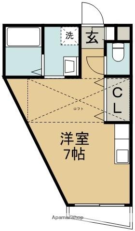 中島田レインボーハイツ輝(ワンルーム/1階)の間取り写真