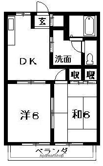 フレグランス 蔵本(2DK/1階)の間取り写真