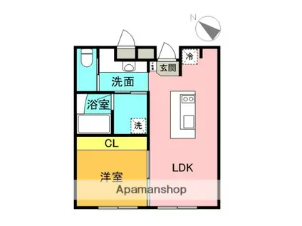 ハコニス・アパートメント(1LDK/3階)の間取り写真