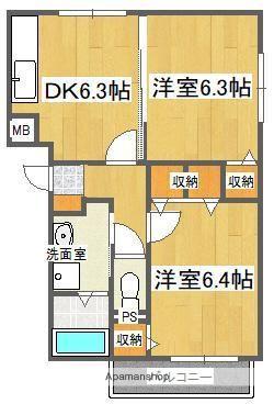 ブレイン佐古I(2DK/2階)の間取り写真