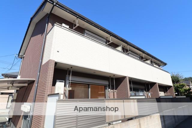 カーサ フォレスタ