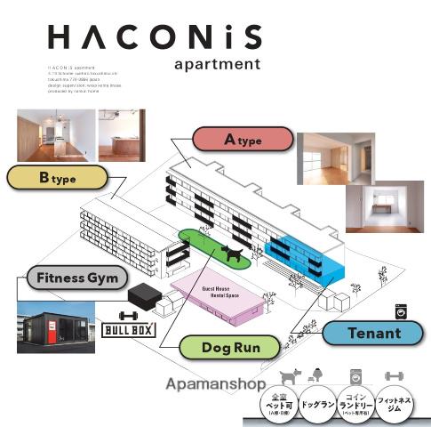 HACONISAPARTMENTA棟