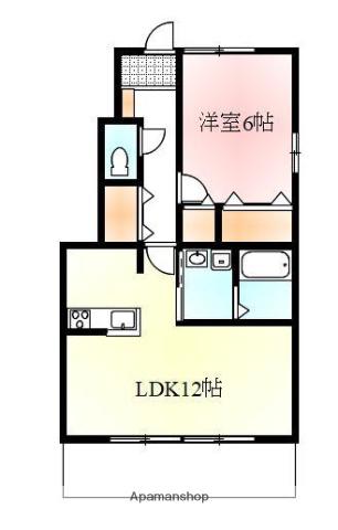 リッセン(1LDK/1階)の間取り写真