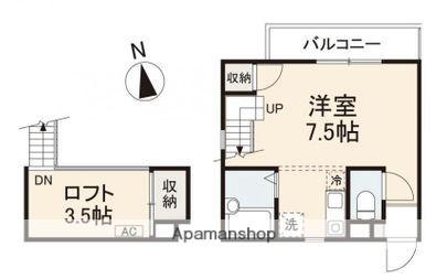 リッチモンド勅使A棟(ワンルーム/1階)の間取り写真