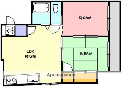 コンフォール錦町(2LDK/3階)の間取り写真