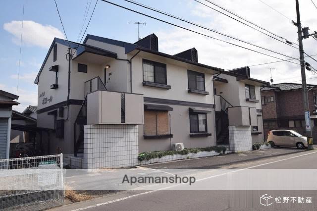 ハイツボヌール