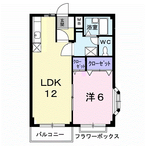 エルディム川善(1LDK/2階)の間取り写真