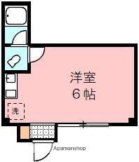 コーポ伏石(ワンルーム/1階)の間取り写真