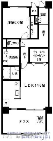 サンライズ太田(1LDK/1階)の間取り写真