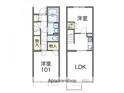 レオネクストKIZUNA(2LDK/1階)の間取り写真