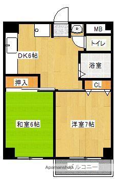 ハイクレスト高松(2DK/2階)の間取り写真
