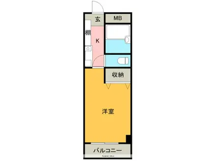セゾンAGA(1K/2階)の間取り写真