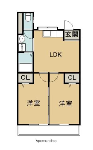 ソシアサニーヒルⅡ(2LDK/1階)の間取り写真