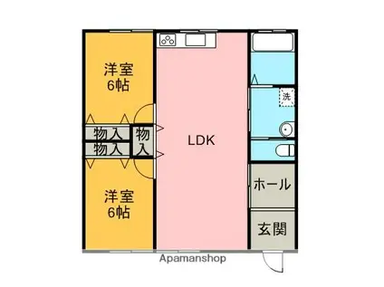 千葉アパート(2LDK/1階)の間取り写真