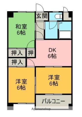 船木ハイツ2(3DK/1階)の間取り写真