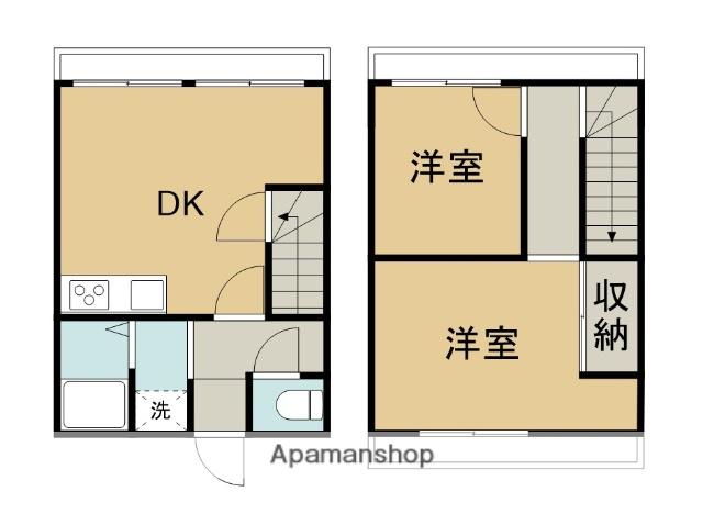 アーバンステージ上原(2DK/1階)の間取り写真