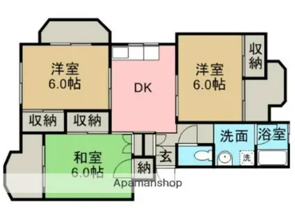 神野マンション(3DK/2階)の間取り写真