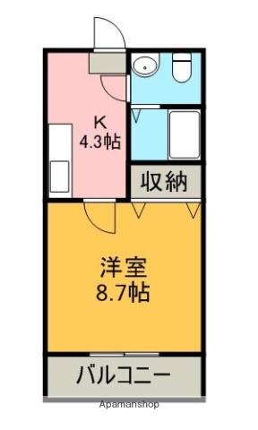 ジョイ・フォレスト(1K/2階)の間取り写真