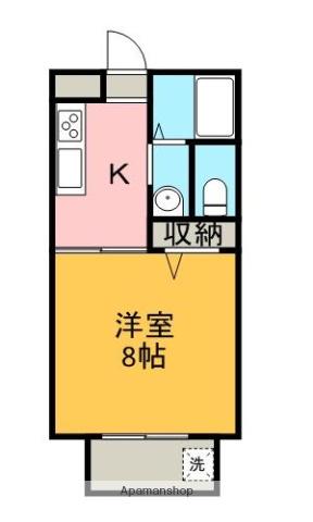 シティグラント ヤス(1K/1階)の間取り写真