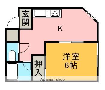 メゾン千(1DK/1階)の間取り写真