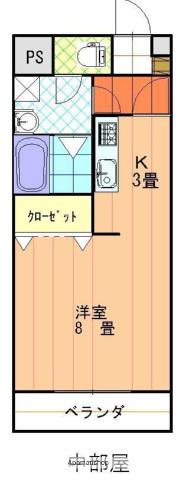 サンブロードHABU(ワンルーム/3階)の間取り写真