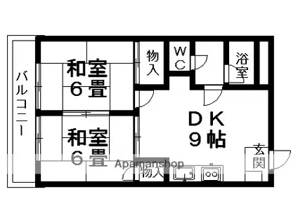 山田ビル(2DK/3階)の間取り写真
