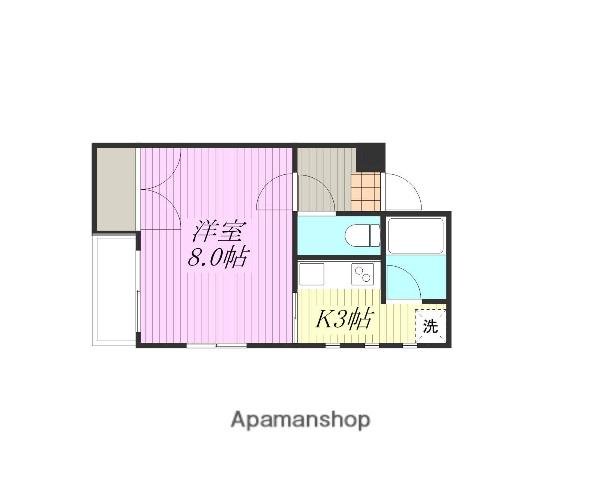 古川西HISUビル(1K/2階)の間取り写真