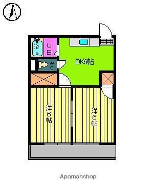 第13杉フラット(2DK/4階)の間取り写真