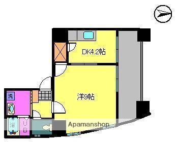 ウエストコート(1DK/7階)の間取り写真