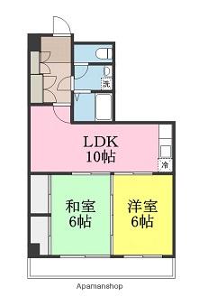 西沢ビル(2LDK/1階)の間取り写真