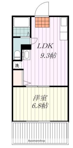 パークテラス東山(1LDK/1階)の間取り写真