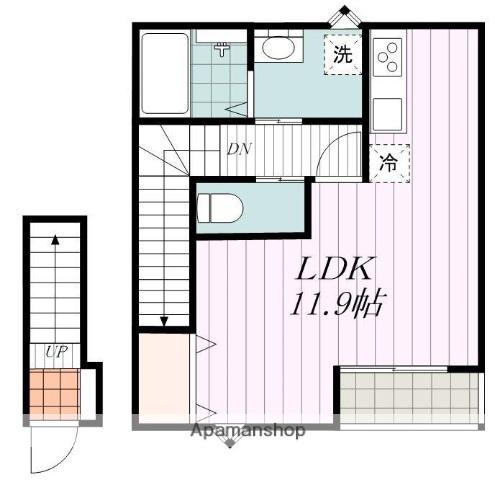 ディライト御幸(ワンルーム/2階)の間取り写真