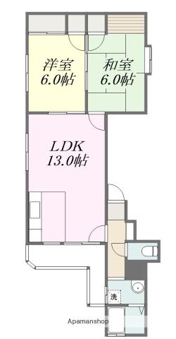 近藤マンション(2LDK/2階)の間取り写真