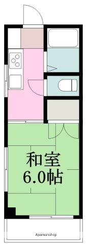 ブライトガーデン中村(1K/2階)の間取り写真