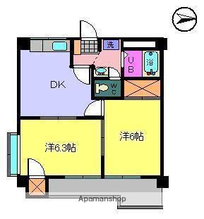 サザンコートⅢ(2DK/3階)の間取り写真