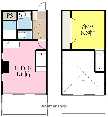 リューレント河原町(1LDK/10階)の間取り写真