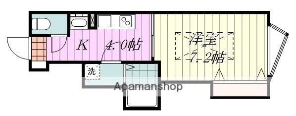 グランシェル若草町(1K/1階)の間取り写真