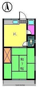 コーポいながき(1DK/2階)の間取り写真