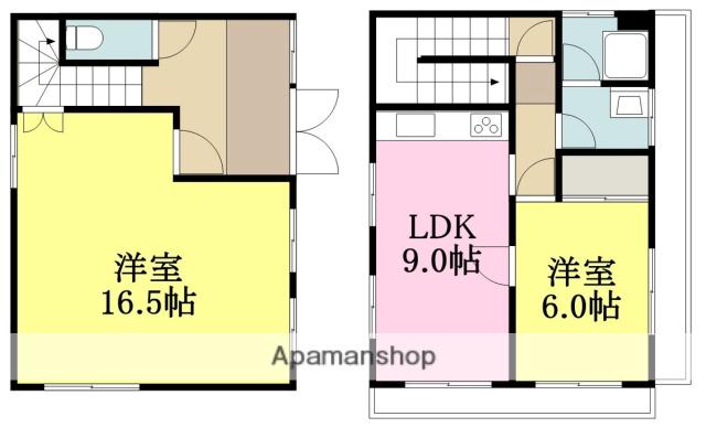 愛媛県松山市 2階建 築46年(2LDK)の間取り写真